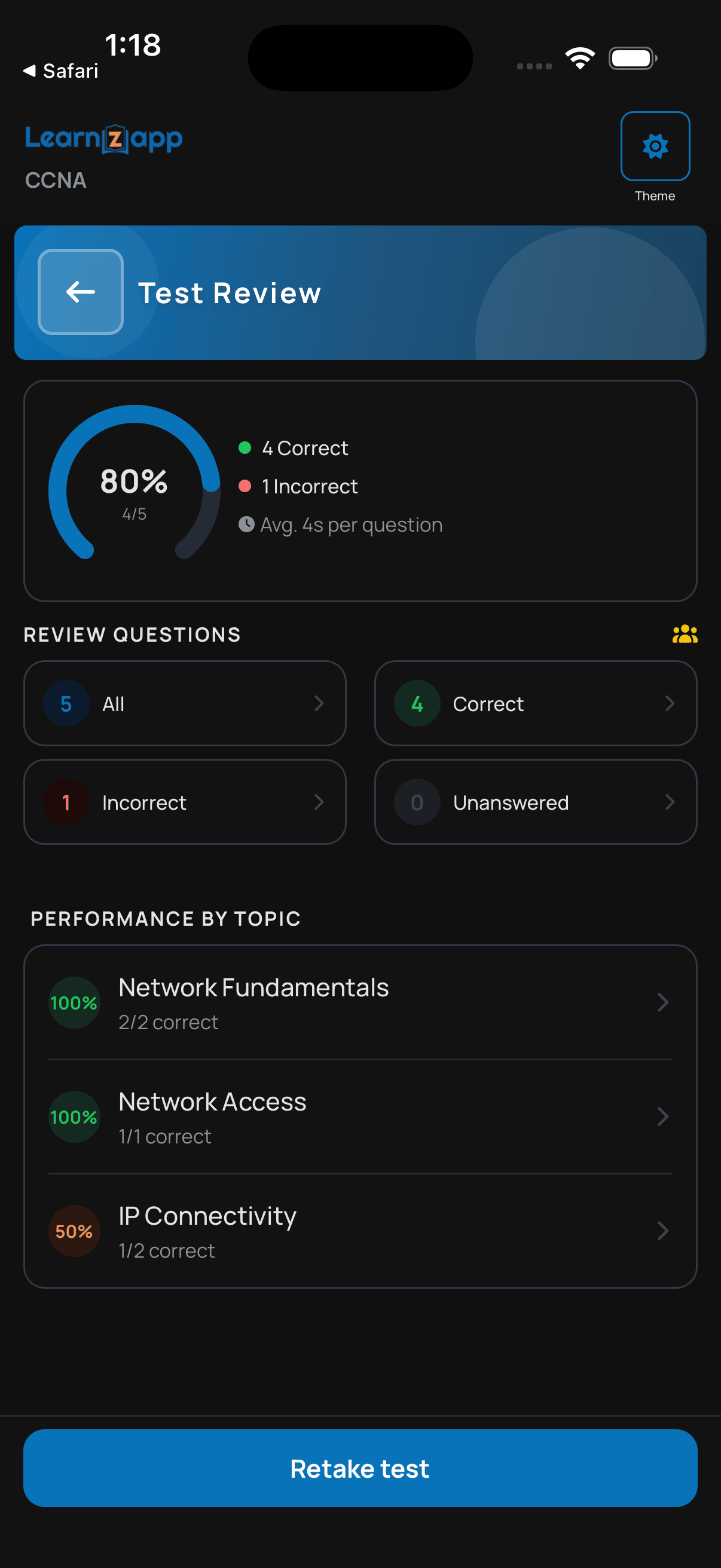 Review Your Test Performance
